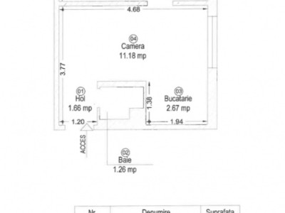 🔑 Apartament cu o camera de vânzare – ideal pentru investiție - fara comision