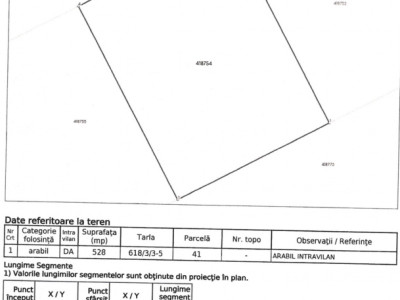 Teren intravilan de vânzare – Săcălaz | 528 mp | PUZ | utilități aproape